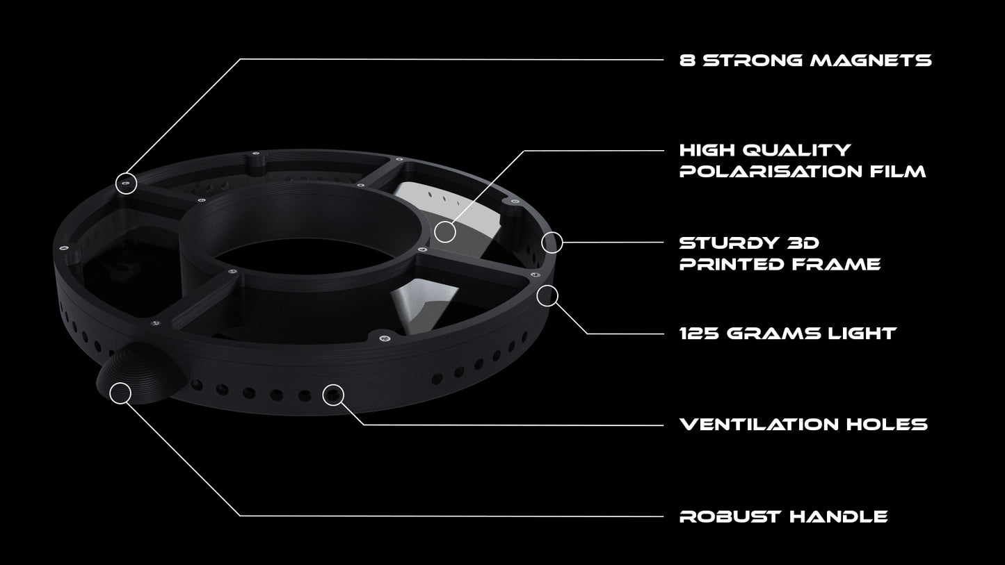 AR400 Ringflash Polarizing Filter